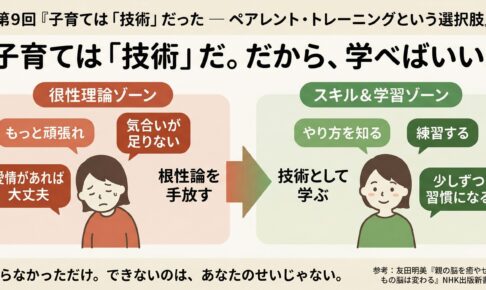 「子育ては『技術』だった ─ ペアレント・トレーニングという選択肢」