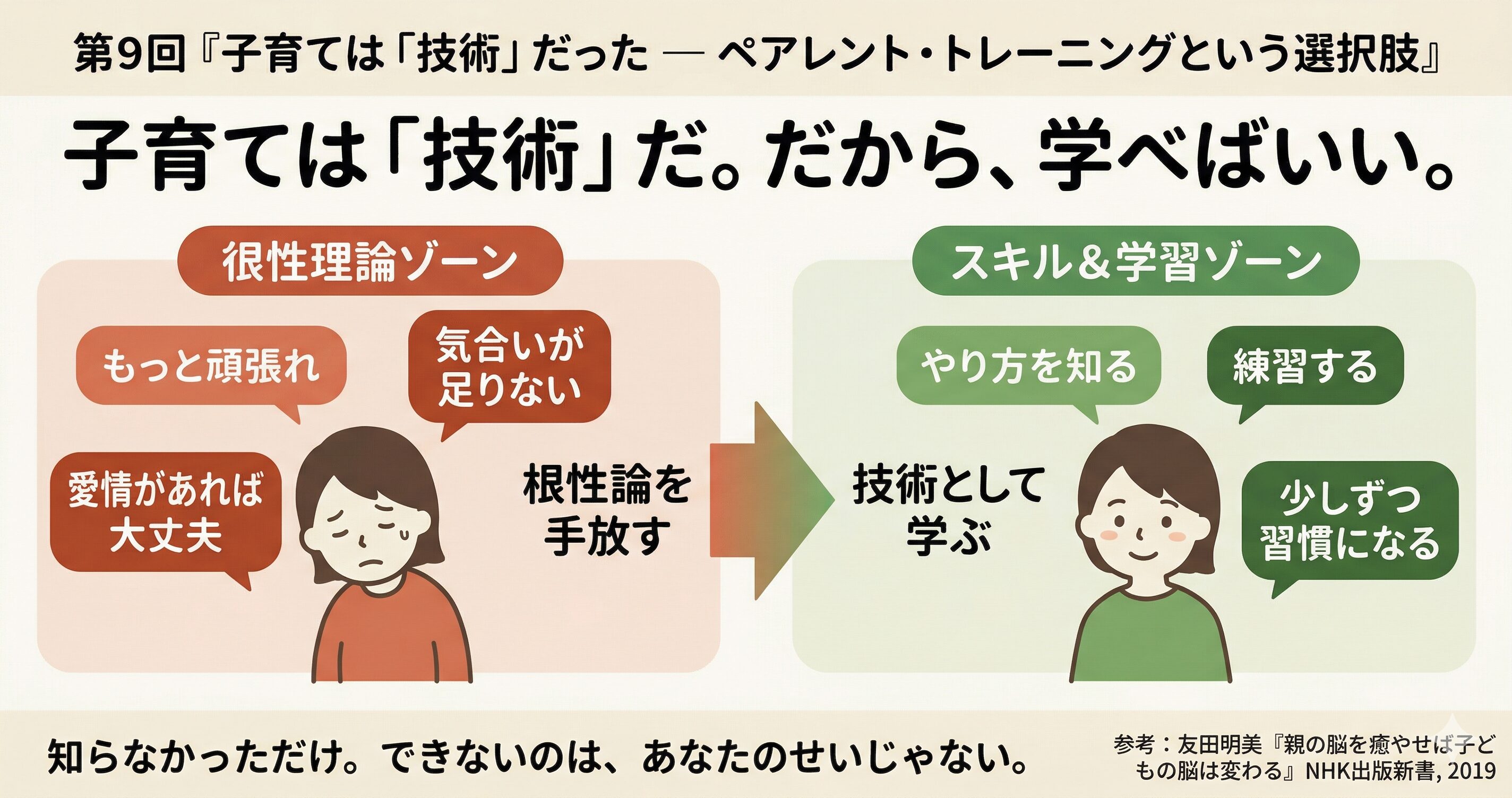 「子育ては『技術』だった ─ ペアレント・トレーニングという選択肢」