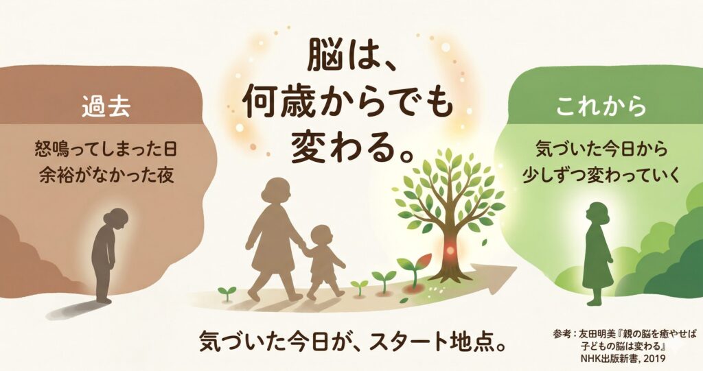 「脳は、何歳からでも変わる ─ 希望の話をしよう」