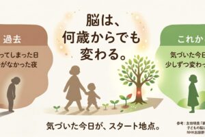 「脳は、何歳からでも変わる ─ 希望の話をしよう」