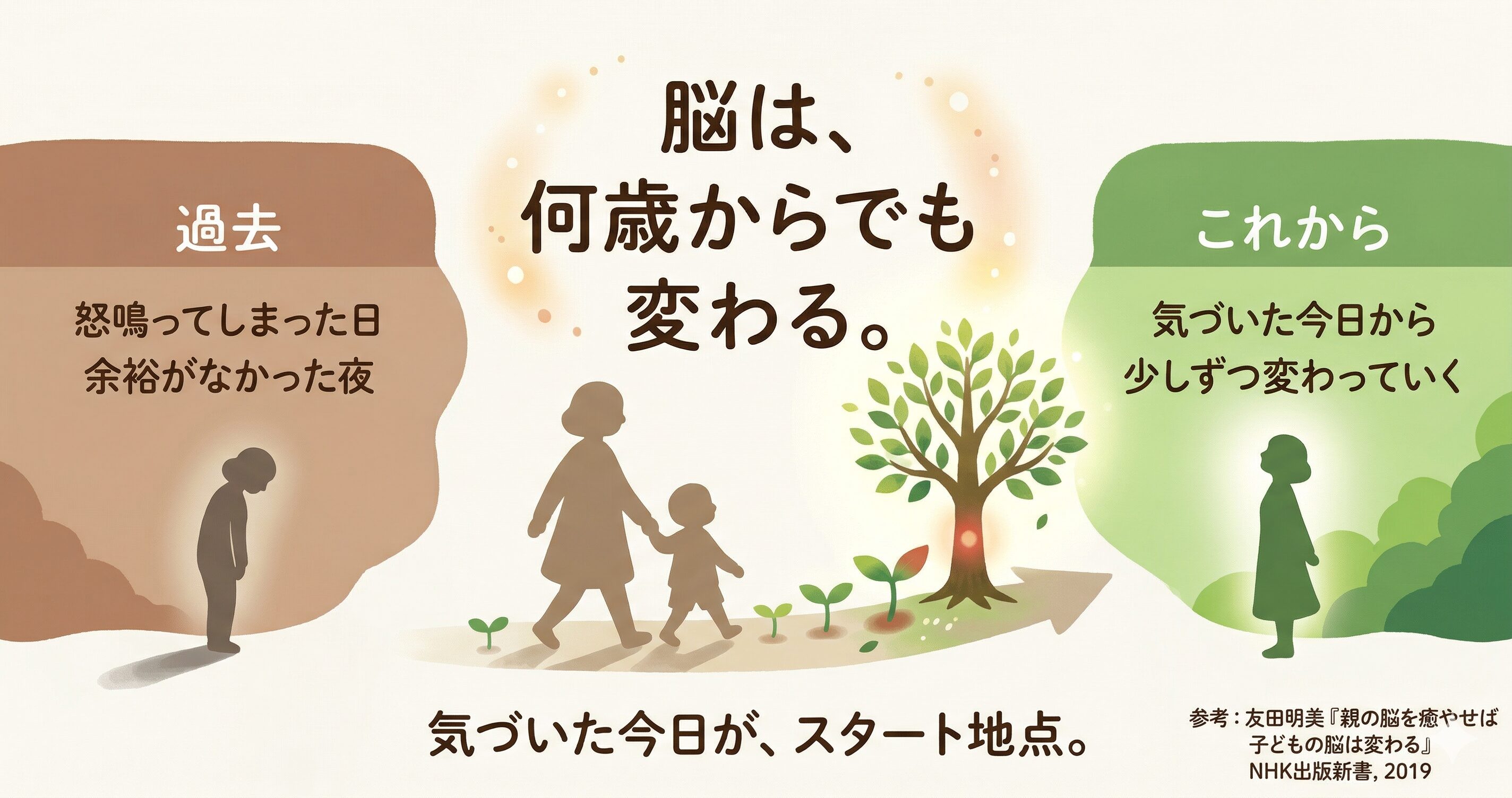 「脳は、何歳からでも変わる ─ 希望の話をしよう」