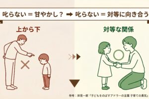 叱らない子育ては甘やかしじゃない