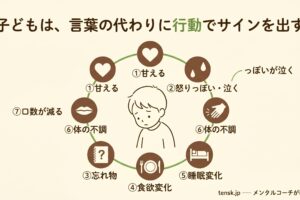 子どものストレスサインに気づく ─ 見逃しやすい7つの変化