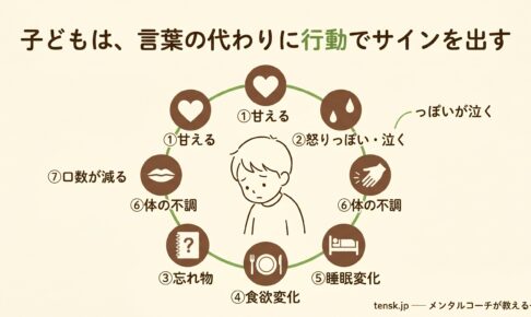 子どものストレスサインに気づく ─ 見逃しやすい7つの変化
