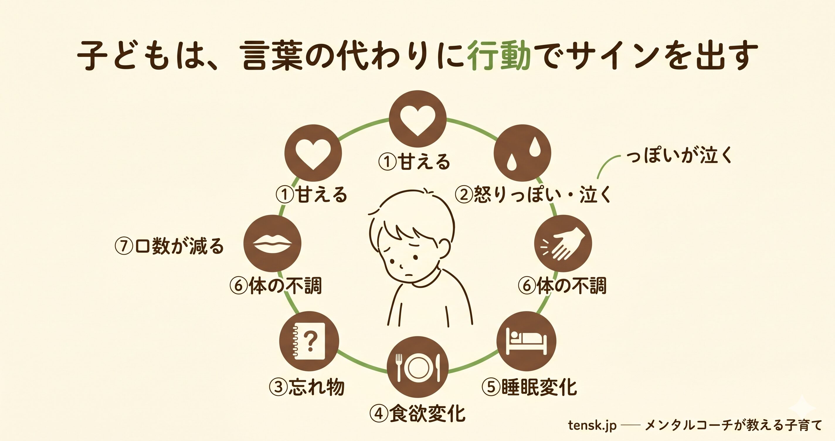 子どものストレスサインに気づく ─ 見逃しやすい7つの変化