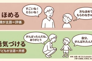 「ほめる」から「勇気づける」へ ─ 子どもが自分で歩き出す声かけ