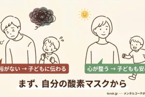親のメンタルが整うと、子どもの心も安定する