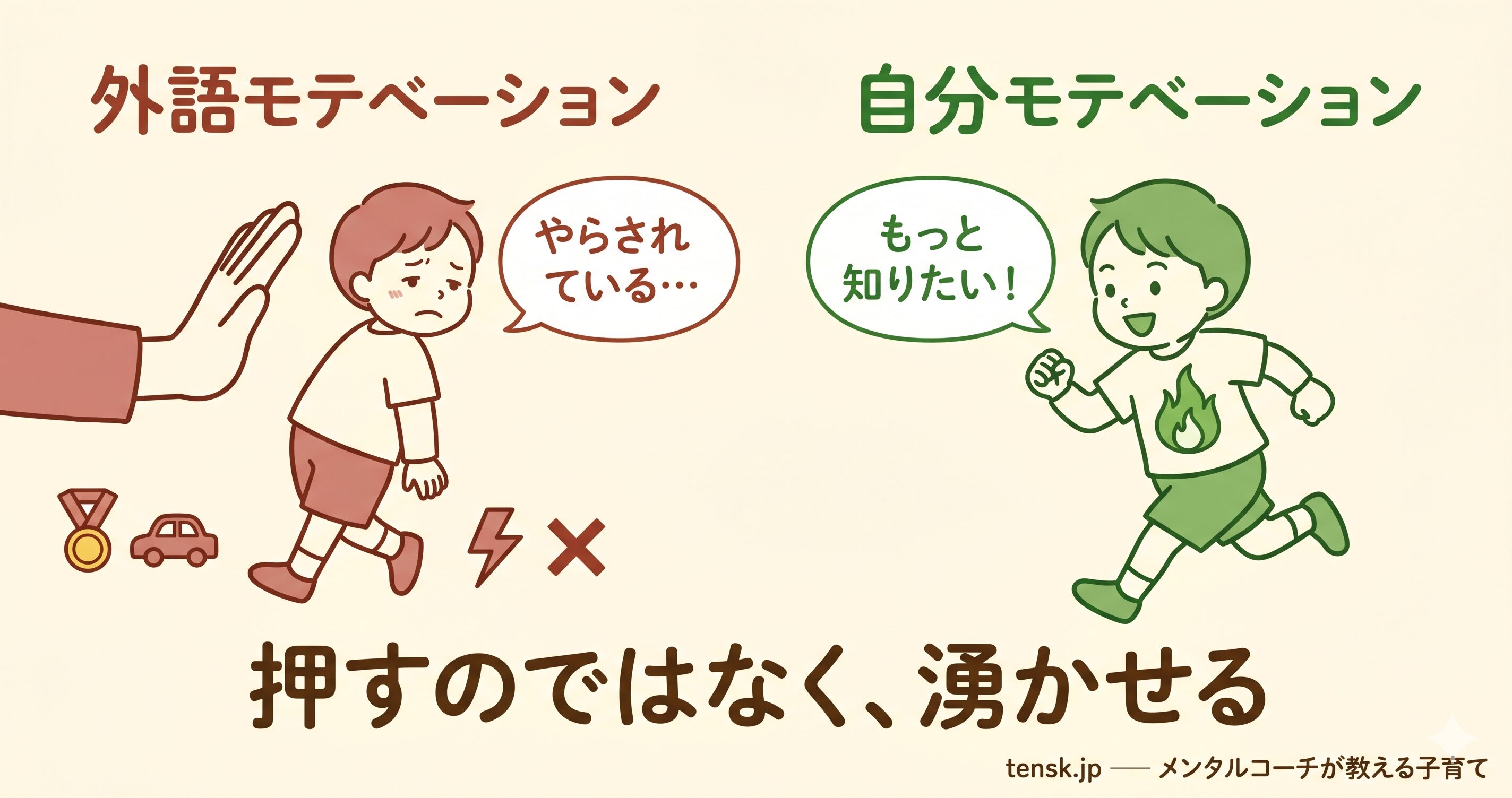 子どもの「やる気スイッチ」の正体 ─ モチベーションの仕組み