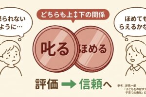 ほめて育てるの落とし穴