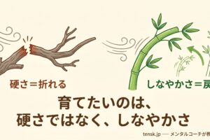 「折れない心」の育て方 ─ 子どものレジリエンス入門