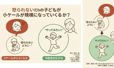 叱られてばかりの子は、なぜスケールの小さい子になるのか