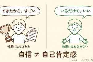 子どもの「自己肯定感」を育てる ─ メンタルコーチの視点