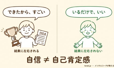 子どもの「自己肯定感」を育てる ─ メンタルコーチの視点