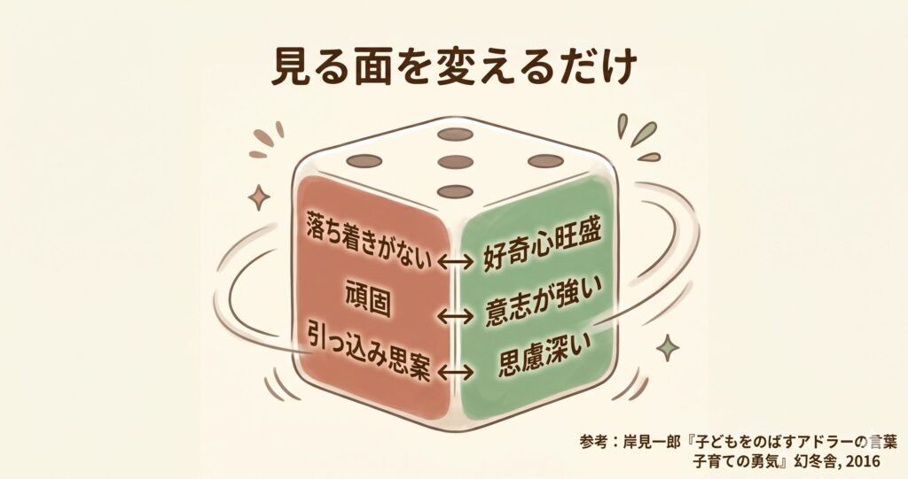 子どもの長所に光を当てよう ─ 短所の裏側に可能性がある