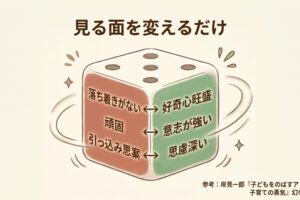子どもの長所に光を当てよう ─ 短所の裏側に可能性がある