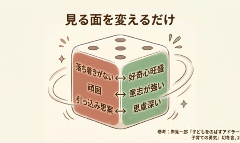 子どもの長所に光を当てよう ─ 短所の裏側に可能性がある