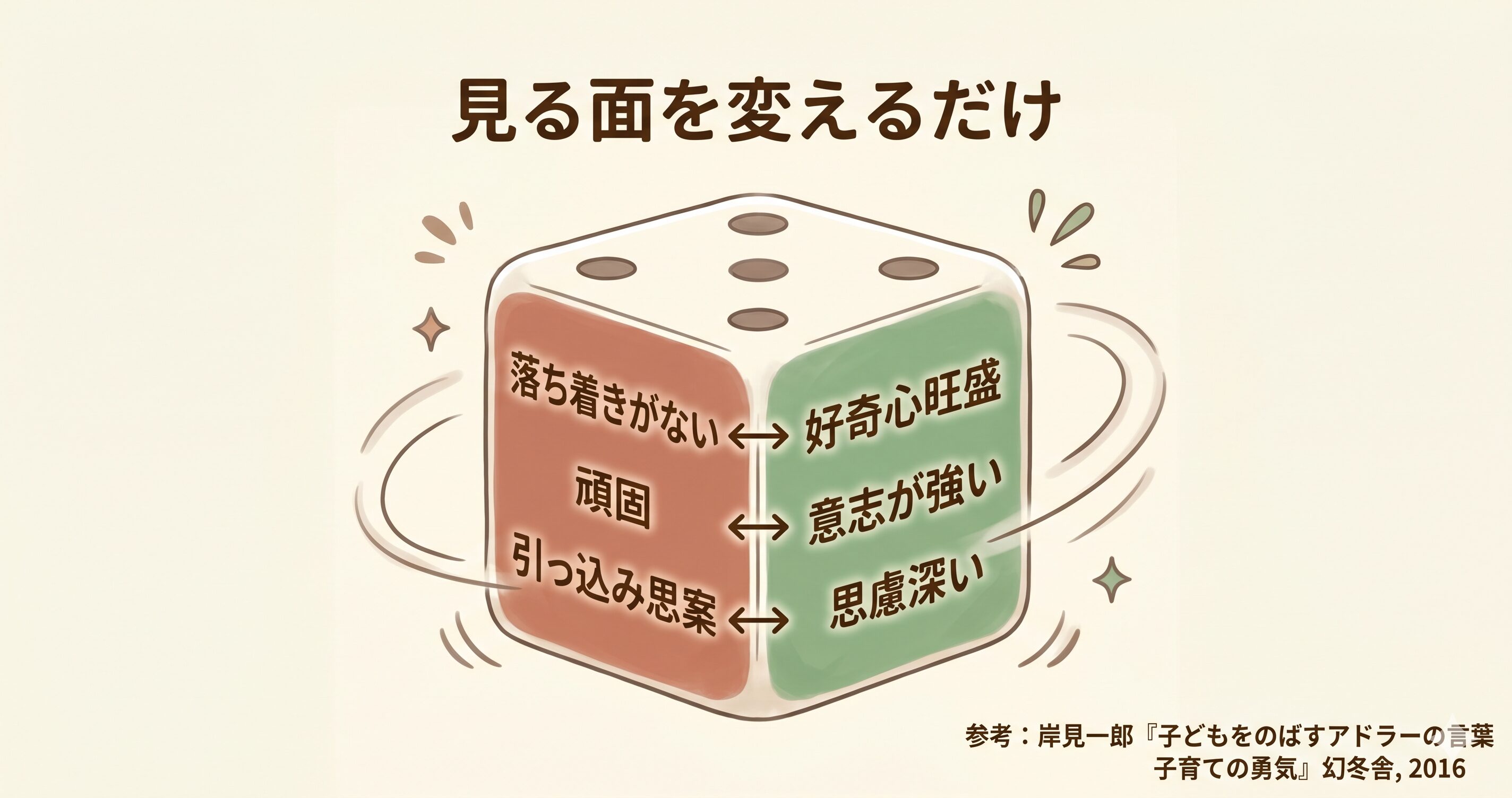 子どもの長所に光を当てよう ─ 短所の裏側に可能性がある