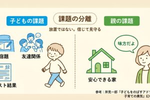 それは誰の課題？ ─ 課題の分離で親子関係が変わる