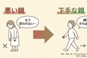 「『悪い親』はいない ─ ただ『下手な親』がいるだけ」
