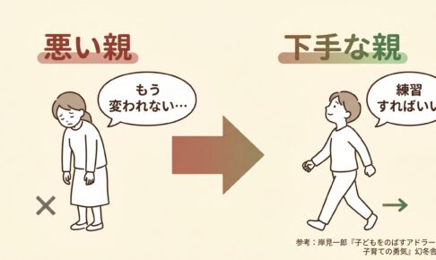 「『悪い親』はいない ─ ただ『下手な親』がいるだけ」